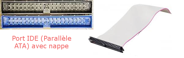 entrée des informations